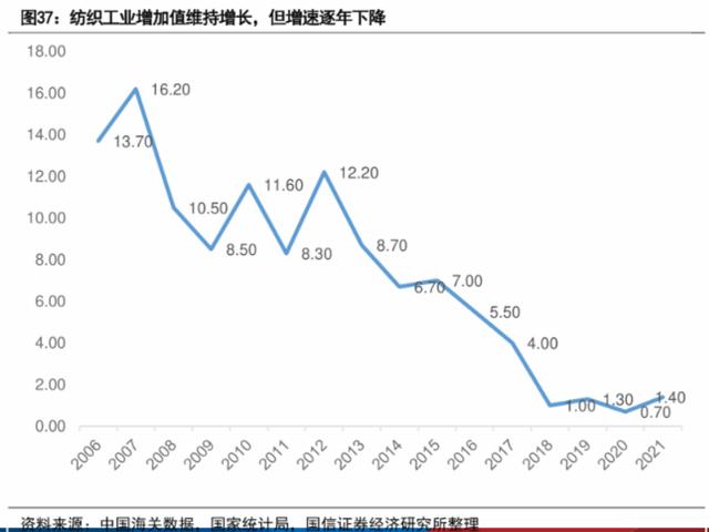 第三方检测公司挣钱吗赤峰第三方检测机构，第三方检测机构赚钱吗？