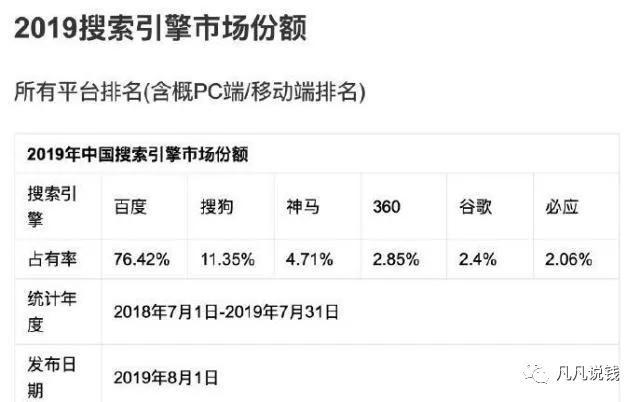 赚钱资源网（赚钱信息网）