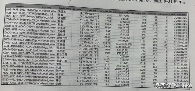 抖音用户自画像（抖音基于用户画像的推广策略）