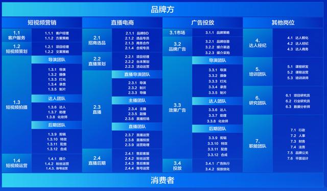 抖音挤地铁直播怎么弄的，抖音挤地铁直播怎么弄的啊？