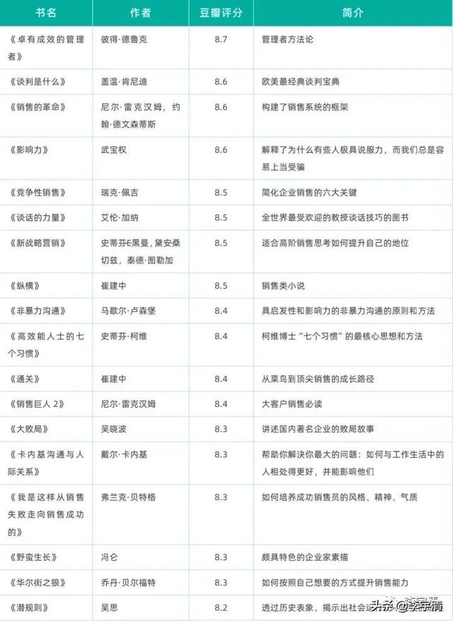 做女装销售最重要的是什么能力（女装销售要做的工作有哪些）