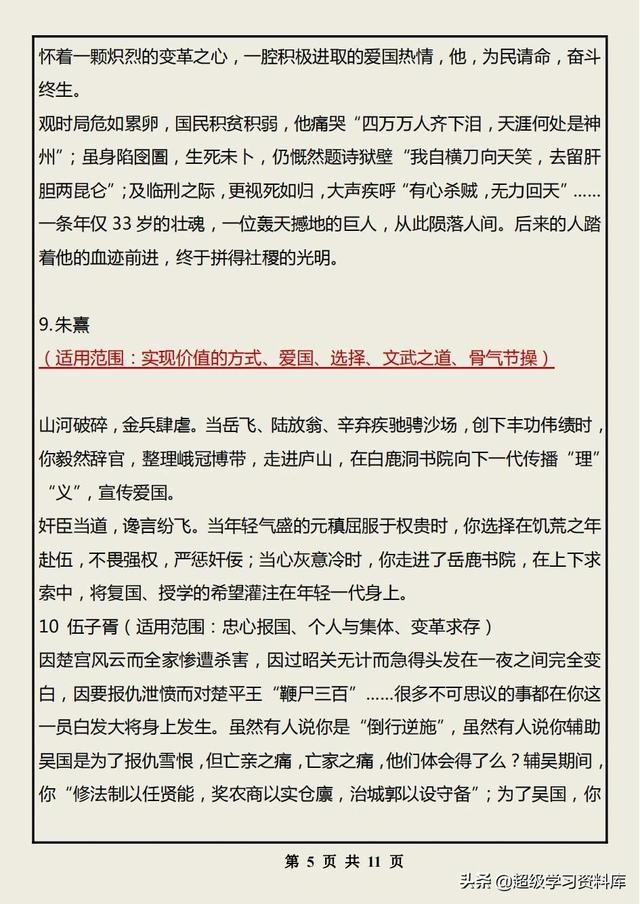 0个典型人物素材200字照片（20个典型人物素材200字内容）"