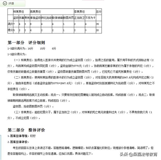 法考培训机构怎么样（司法考试培训机构通过率高不_）