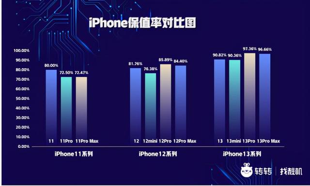 卖手机哪个平台卖的高一点（卖手机哪个平台卖的高些）