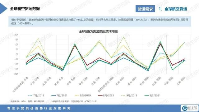 跨境电商物流平台有哪些，跨境电商物流平台有哪些公司？