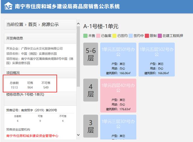 南宁商品房销售公示平台官网，南宁商品房销售公示平台官网查询？