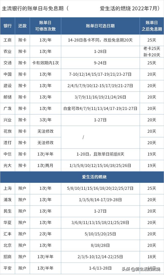 拼多多怎么解除银行卡绑定2021（拼多多怎么解除银行卡免密支付）