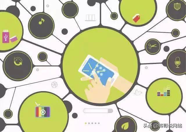 怎么开始做社群营销，社群营销的运营方式？