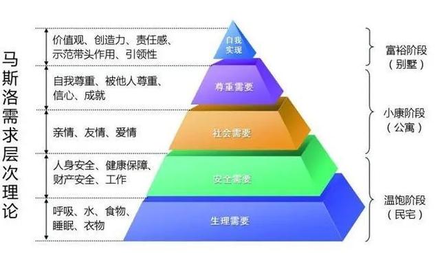 目标客户描述怎么写模板，目标客户描述怎么写？