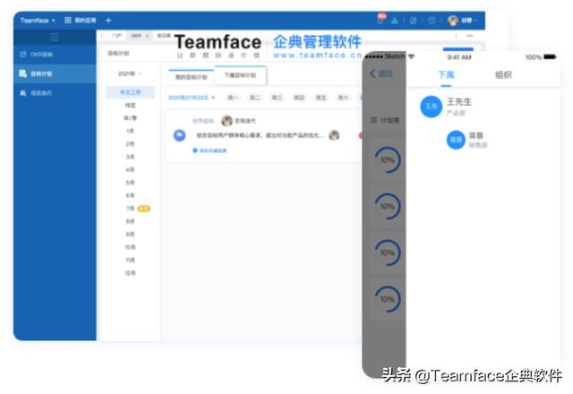销售管理流程图，erp销售管理流程图？