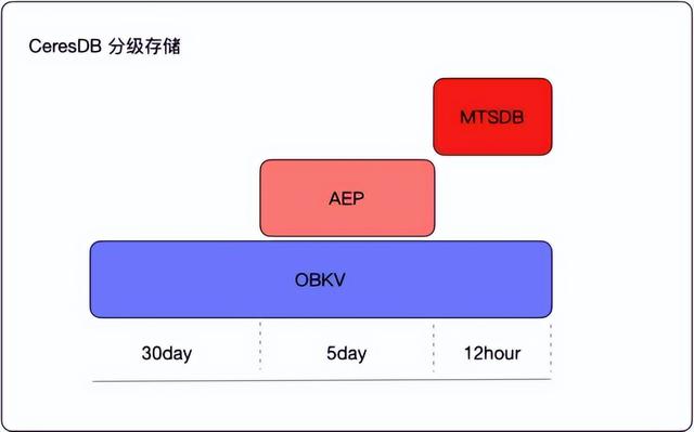 蚂蚁平台是做什么的公司（蚂蚁平台是做什么的软件）