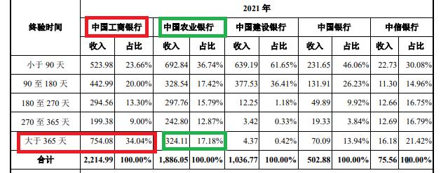 医药终端客户指的是什么产品，药品终端客户指的是什么？