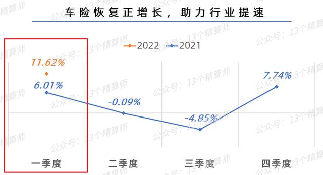 中国财产保险公司十大排名2021（中国财产保险公司十大排名2020）