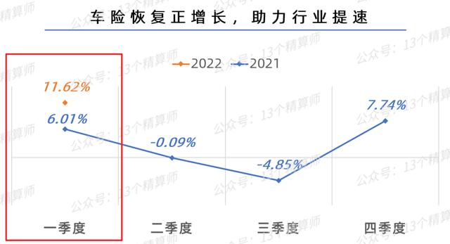 中国财产保险公司十大排名2021（中国财产保险公司十大排名2020）