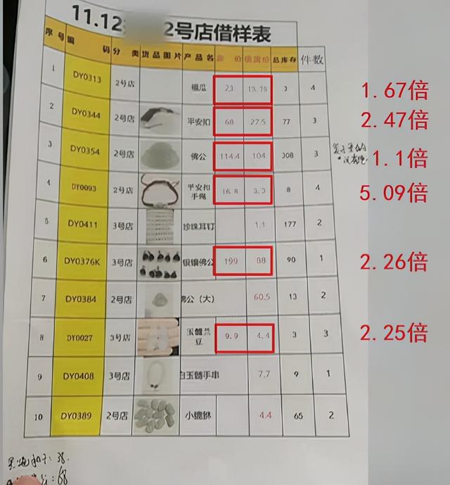 15晚会：网红直播很羞耻，老坛酸菜很恶心，一幕幕看着背后发凉"