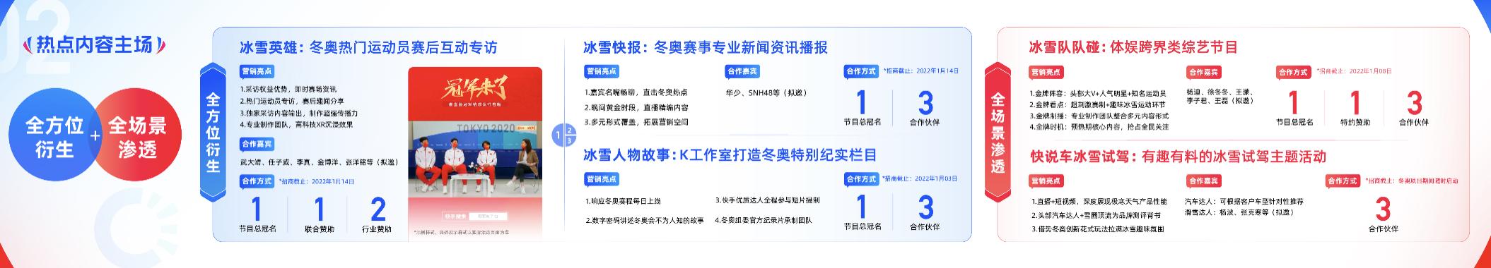 周末发快手最佳时间，快手周日什么时间段发最好？