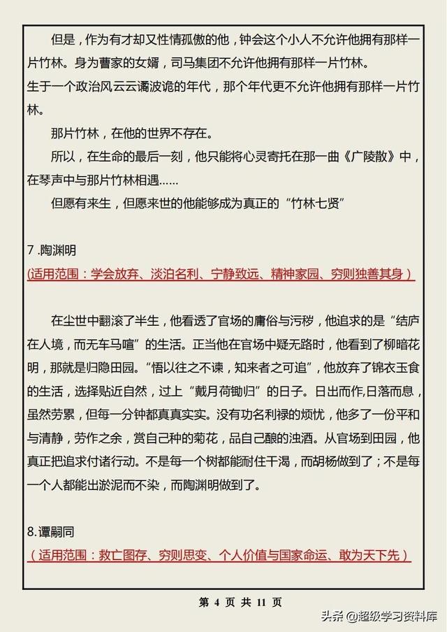 0个典型人物素材200字照片（20个典型人物素材200字内容）"