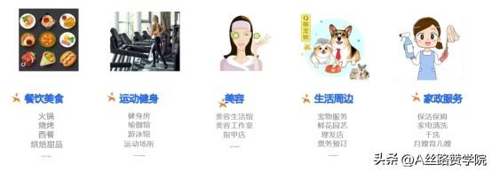 朋友圈附近推，一款本地生活行业商家的拓客神器
