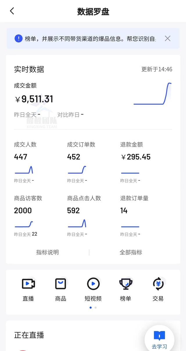 怎么可以无货源开网店（怎么开网店无货源）