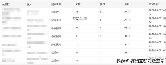 微信视频号封面图尺寸怎么设置，微信视频号封面图尺寸分割图？