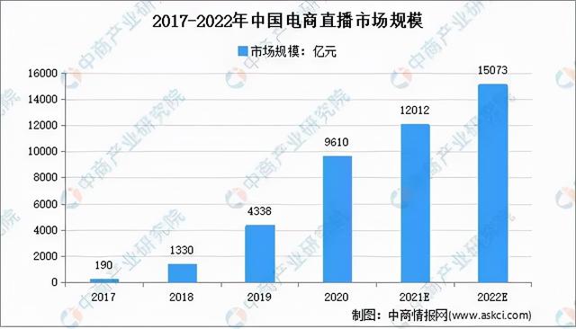 抖音1000个活粉在哪买-押闪，抖音活粉购买？