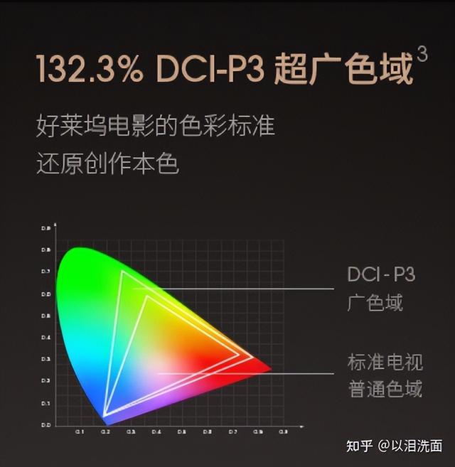 卖电器朋友圈广告京东怎么写，朋友圈卖电器广告语？