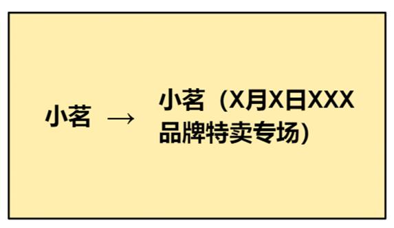 带货主播没有粉丝怎么办，带货主播没有粉丝怎么办呢？