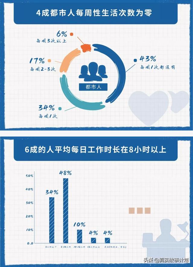 浪费时间...（陀螺世界赚钱是真的吗有风险吗）