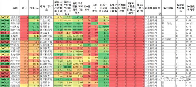 互联网之子纪录片，互联网之子_百度网盘？