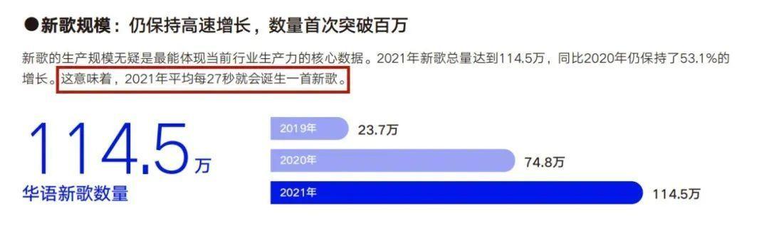 快手音乐人审核不通过怎么办，快手音乐人上传音乐审核多久？