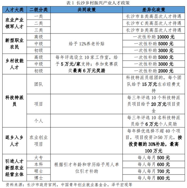 青年创业中国强作文，青年强中国强作文？
