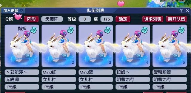 梦幻最新五开赚钱攻略，梦幻西游五开打图一天能赚多少钱？