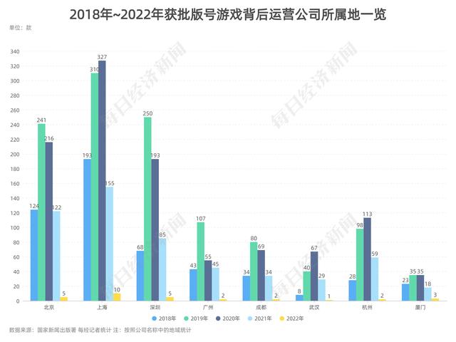 快手爱斗地主游戏，快手手游斗地主下载手机版？