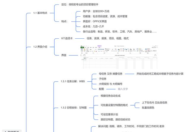 项目管理软件Project（项目管理软件排行榜）