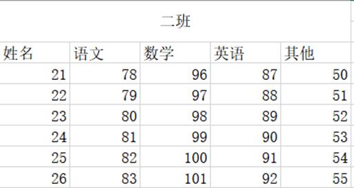 统计助手小程序怎么用不了，统计助手小程序怎么用不了了？