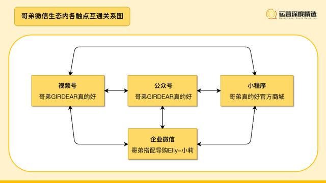 哪个平台新人主播好赚钱（直播提成高的新平台）