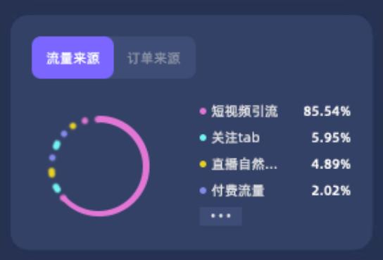 微信直播怎么录制视频教程（微信直播怎么录制视频声音）