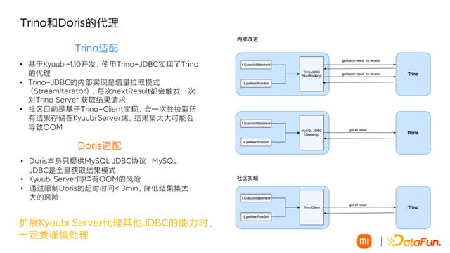 免费大数据查询平台医学（免费大数据查询平台世界文化产业占比）