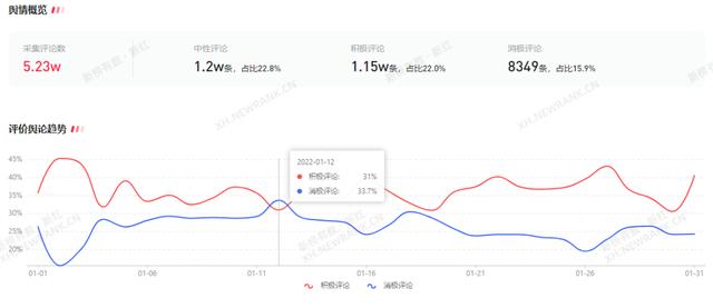 小红书涨粉丝1元1000个粉丝平台（小红书粉丝一万）