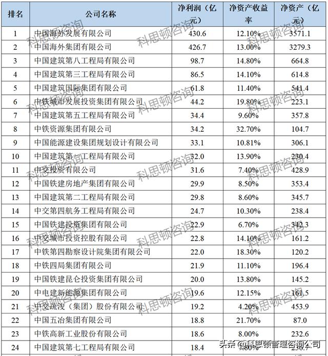 建筑公司名字起名大全，建筑公司名字响亮不重名