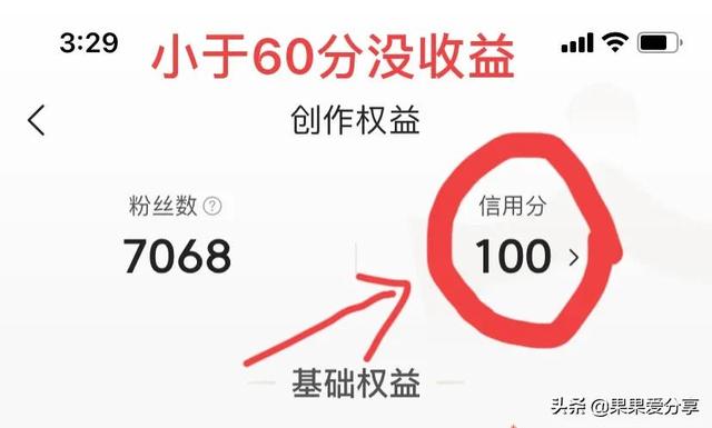 抖音发视频有播放量就有收益吗是真的吗，抖音发视频有播放量就有收益吗是真的吗吗？