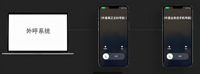 15晚会：网红直播很羞耻，老坛酸菜很恶心，一幕幕看着背后发凉"