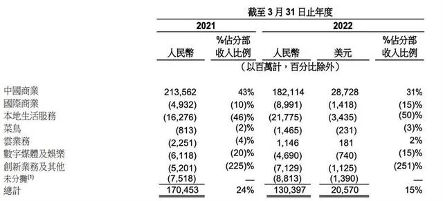 淘特与淘宝的关系是什么意思，淘特与淘宝的关系是什么呢？