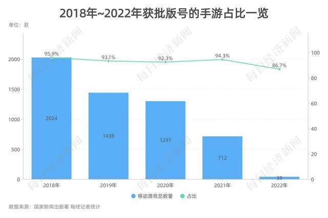 快手爱斗地主游戏，快手手游斗地主下载手机版？