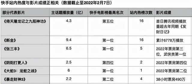 快手小铃铛赚钱是真的吗，快手小铃铛主播怎么赚钱？