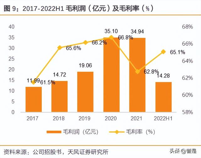 c2b有哪些电商平台，跨境c2c有哪些电商平台？