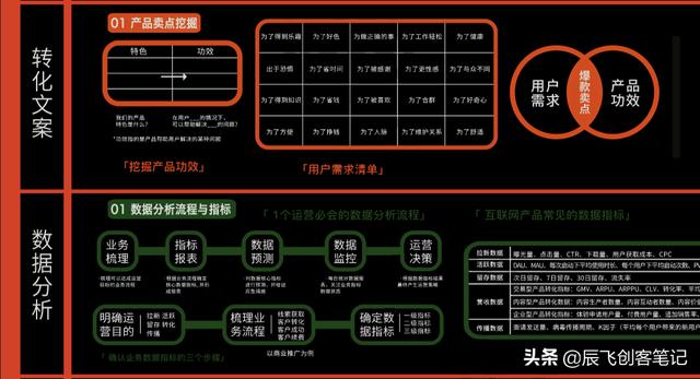 互联网公司运营岗位职责（互联网运营工作职责）