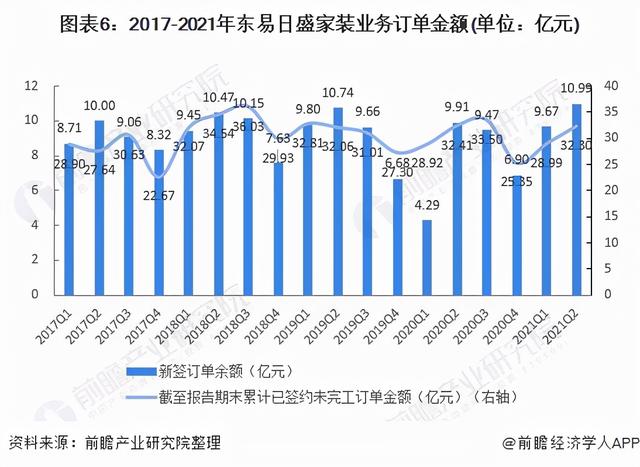 中国十大上市装修公司北京分公司（中国十大上市装修公司北京有几家）