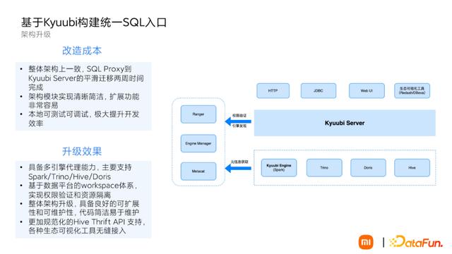 免费大数据查询平台医学（免费大数据查询平台世界文化产业占比）