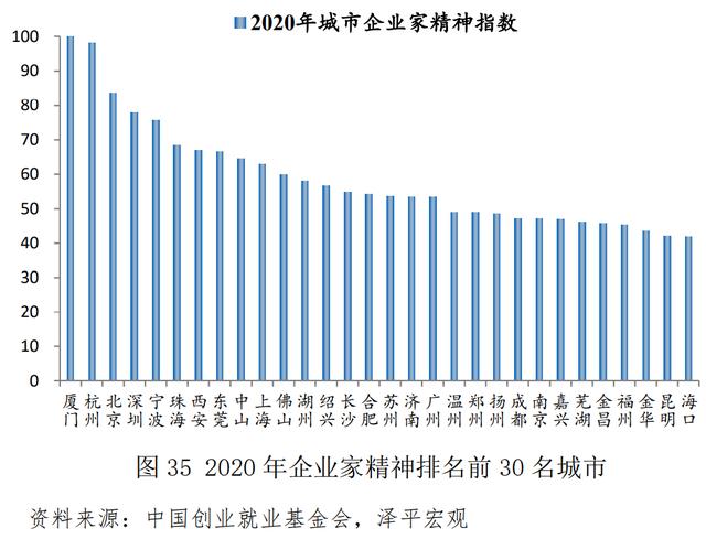 青年创业中国强作文，青年强中国强作文？